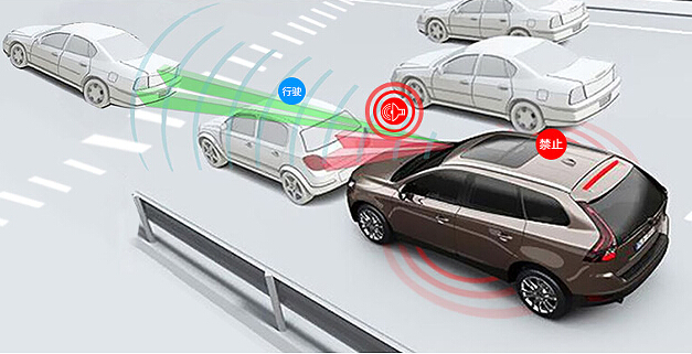 ADAS 高级驾驶员辅助系统